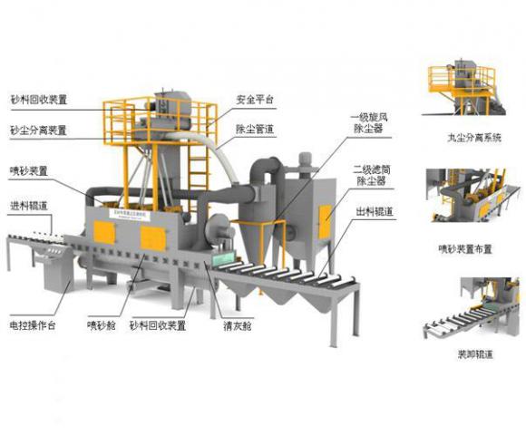 TS800-4通過式石材專用拋毛機